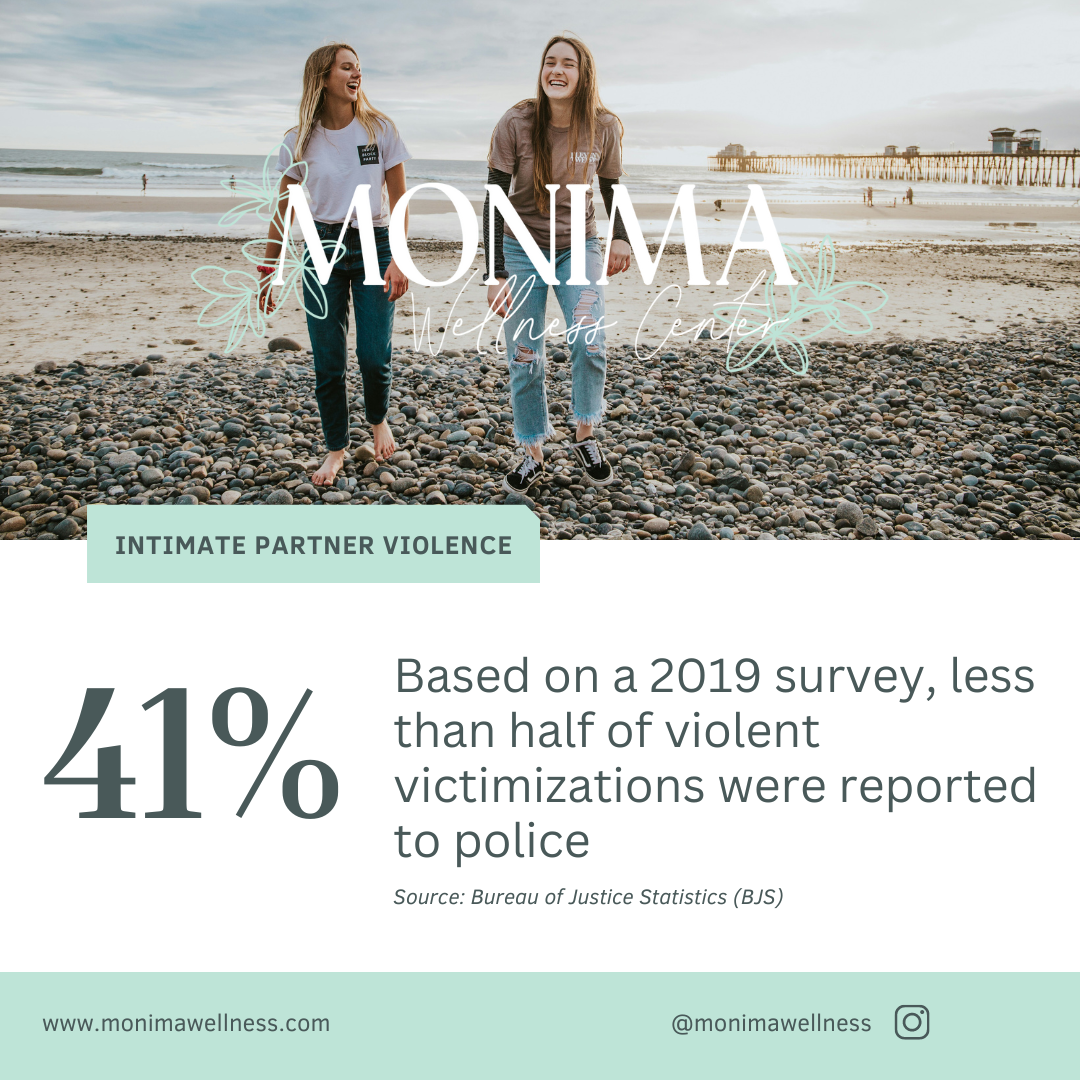 Infographic Statistic. "Based on a 2019 survey, less than half of violent victimizations were reported to police."