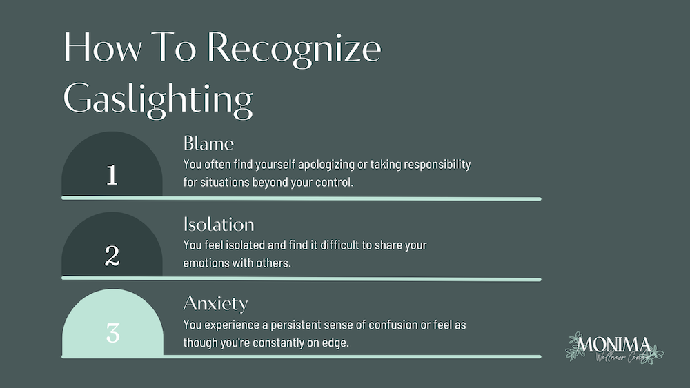 How To Recognize Gaslighting: 1. Blame - You often find yourself apologizing or taking responsibility for situations beyond your control. 2. Isolation - You feel isolated and find it difficult to share your emotions with others. 3. Anxiety - You experience a persistent sense of confusion or feel as though you're constantly on edge.